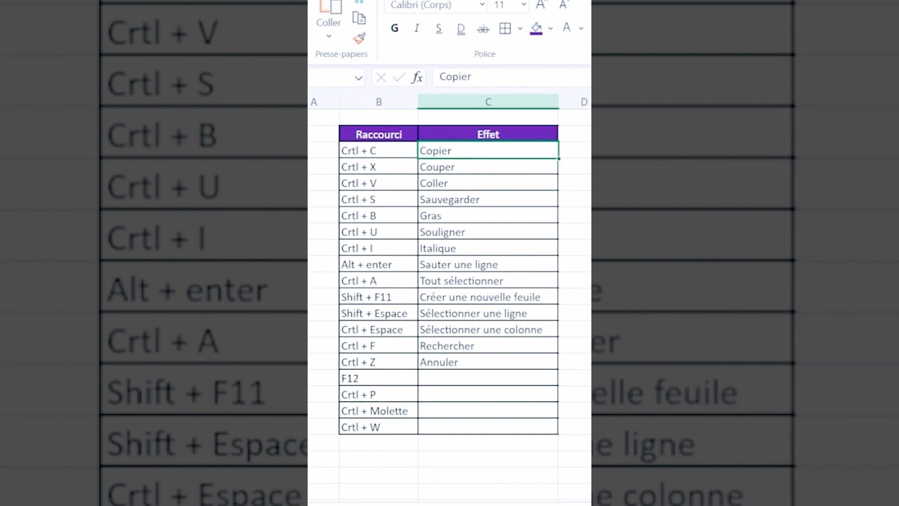Raccourcis clavier incontournables que tu dois maîtriser #excel #pdevtuto